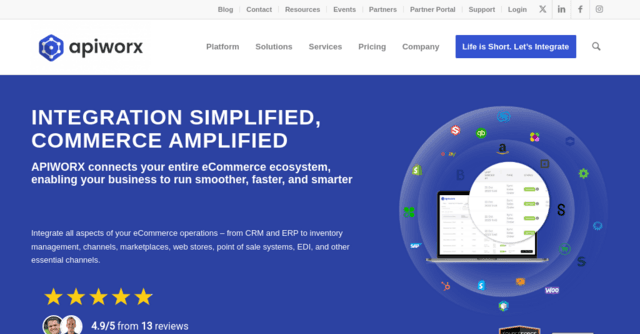 APIWORX Integration Services