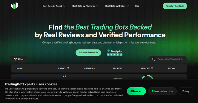 Trading Bot Experts